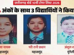 CGBSE Result: 10वीं-12वीं का रिजल्ट घोषित, जिज्ञासु वर्मा और संध्या नायक बने टॉपर