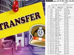 पुलिस महकमे में बड़ा बदलाव, ASI और प्रधान आरक्षकों को मिली नई पोस्टिंग