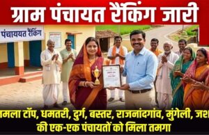 मंदरौद ग्राम पंचायत ने पंचायत विकास सूचकांक में छत्तीसगढ़ में किया टॉप, धमतरी का गौरव