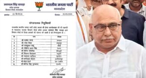 BJP में नए जिलाध्यक्षों की घोषणा, Hemant Khandelwal की सहमति से बड़ा संगठनात्मक कदम