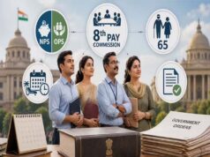 8वां वेतन आयोग: जानें किस तरह से कर्मचारियों की वेतन बढ़ सकती है 283% तक