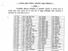 रायपुर पुलिस में बदलाव: 136 पुलिसकर्मियों के तबादले, SI से हेड कांस्टेबल तक असर