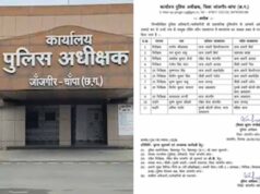 पुलिस महकमे में बदलाव की लहर, जांजगीर SP ने जारी की नई तबादला सूची