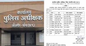 पुलिस महकमे में बदलाव की लहर, जांजगीर SP ने जारी की नई तबादला सूची