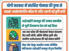 अब उत्तर प्रदेश की गोशालाएं केवल संरक्षण केंद्र नहीं रहेंगी, बल्कि जैविक कृषि और ग्रामीण अर्थव्यवस्था की नई ताकत बनेंगी