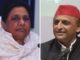 मायावती और दलित वोट बैंक पर फोकस के बीच कांग्रेस की रणनीति से यूपी सियासत गरमाई