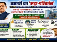 कृषि और व्यापार को नई रफ्तार, धमतरी में 30 हजार मीट्रिक टन क्षमता वाले लॉजिस्टिक्स हब की सौगात