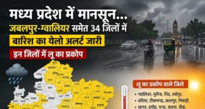 एक ओर बारिश का अलर्ट, दूसरी ओर लू का प्रकोप; एमपी में बदला मौसम का मिजाज