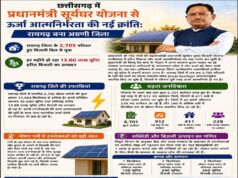 हर महीने हो रहा 13.80 लाख यूनिट हरित बिजली का उत्पादन