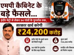 मुख्यमंत्री डॉ. यादव की अध्यक्षता में कैबिनेट बैठक, विकास कार्यों को मिली नई गति