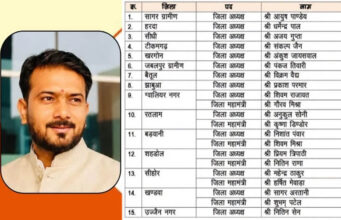 मध्यप्रदेश में भाजयुमो की नई टीम का ऐलान, 15 जिलों में नियुक्तियां, ग्वालियर नगर अध्यक्ष बने शिवम राजावत