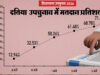 दतिया उपचुनाव में वोटिंग खत्म, 71.44% मतदान दर्ज; बूथ कैप्चरिंग के आरोपों पर गरमाई राजनीति, 3 अगस्त को आएंगे नतीजे