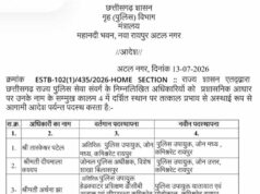 रायपुर कमिश्नरेट में अधिकारियों के तबादले, सेंट्रल DCP बने तारकेश्वर पटेल, नॉर्थ ज़ोन संभालेंगी दीपमाला