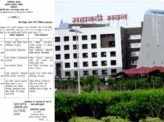 CGPSC को मिले नए परीक्षा नियंत्रक, राज्य प्रशासनिक सेवा के 6 अधिकारियों का ट्रांसफर
