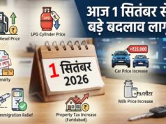 चाय से लेकर रात के सफर तक महंगा! मुंबई में मंगलवार से आम आदमी पर बढ़ा खर्च