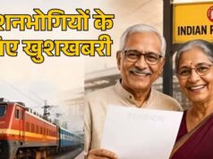 Railway Pension Rules 2026: 100% तक फैमिली पेंशन का प्रावधान, जानें नए नियम