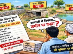 विलगांव चौधरी में विकास कार्यों पर 5.50 करोड़ खर्च का दावा, अब जमीनी हकीकत जानने की दरकार