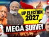 यूपी में 2027 में किसकी बनेगी सरकार? ओपिनियन पोल के जरिए समझें जनता का रुख