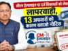 CM हेल्पलाइन पर शिकायतों के निराकरण को लेकर शासन गंभीर, PWD अधिकारियों को कारण बताओ नोटिस