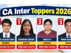 CA इंटर परीक्षा 2026 में नील राजेश शाह और चंदक साक्षी का जलवा, जानें कितने अभ्यर्थी हुए सफल