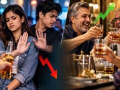 Gen Z का बदला ट्रेंड! शराब पीने वाले युवाओं की संख्या घटी, रिसर्च में सामने आई वजह